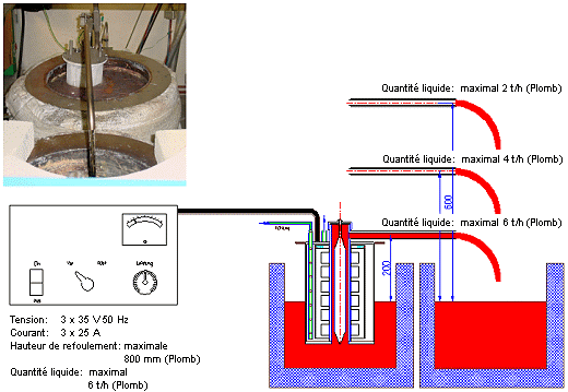 Behälterentleerung01