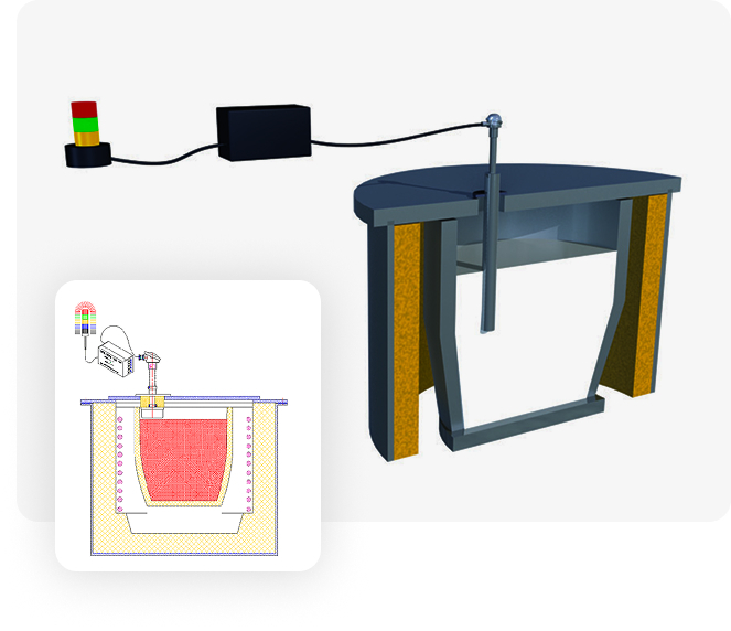 geschlossene Systeme